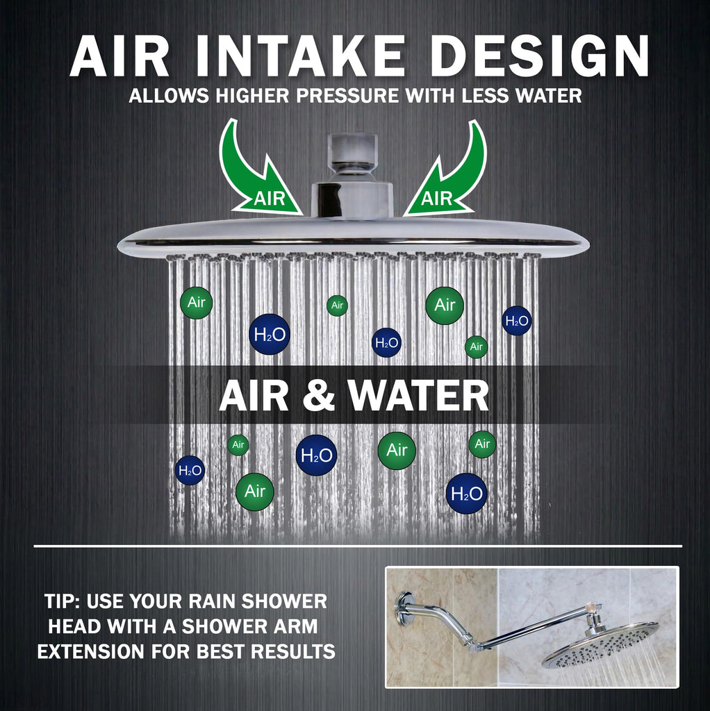 Waterfall Showerhead - 1.8 GPM - Polished Chrome