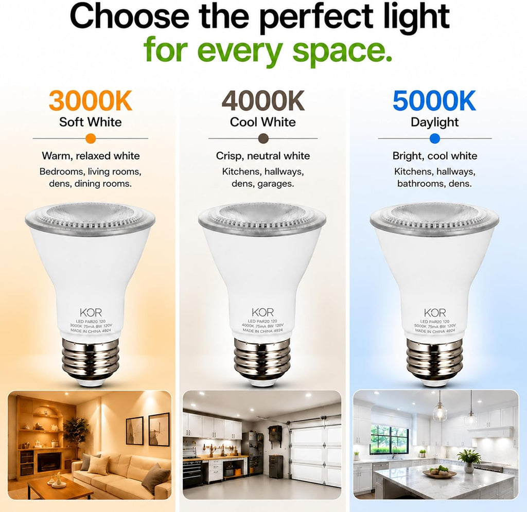 5.5W PAR20 LED Flood Bulb, Dimmable, E26 Base, 5000K Daylight, 6-Pack