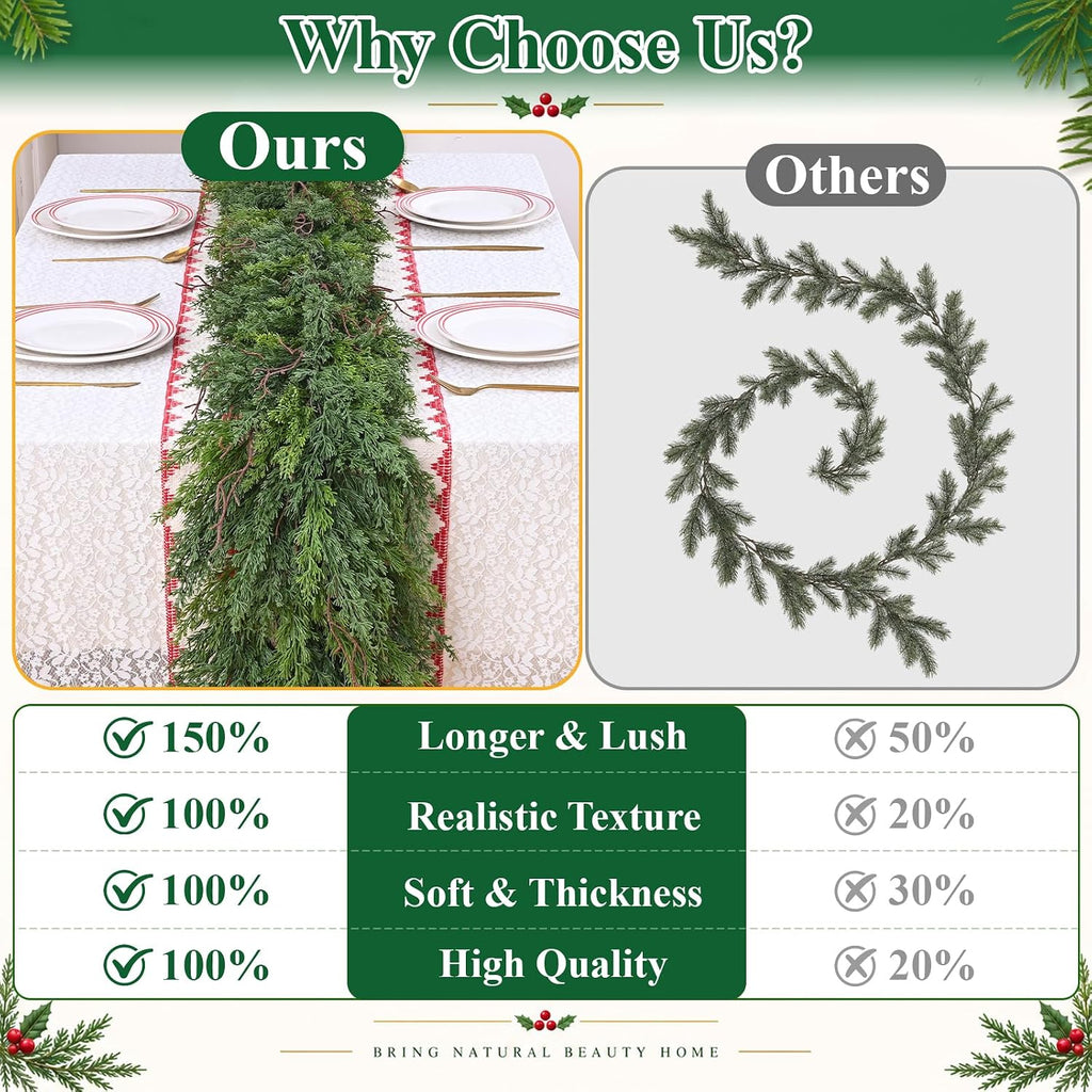 18Ft Real Touch Christmas Garland with Lights, Full Realistic Cedar Garland