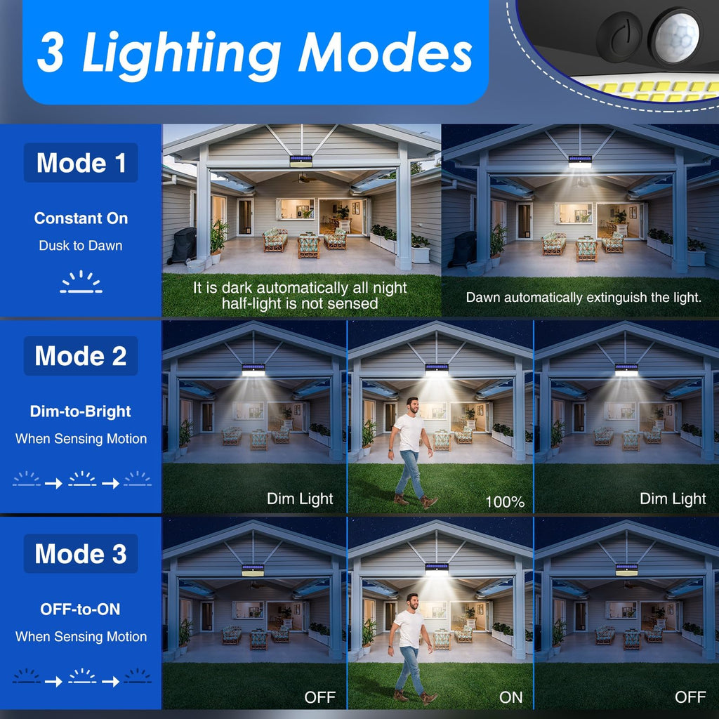 368 LED Solar Motion Sensor Lights Outdoor Waterproof with 3 Modes