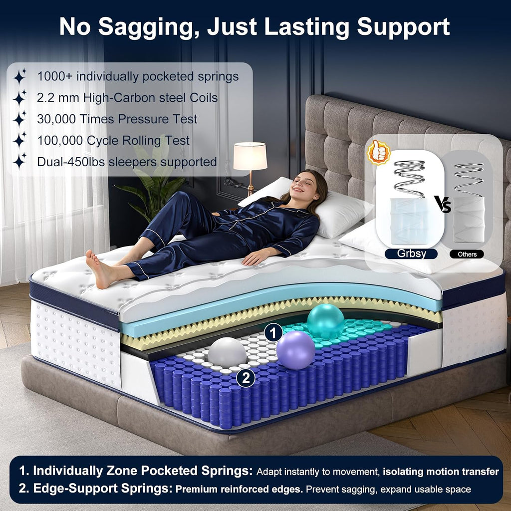 14 Inch California King Size Mattress, Upgraded 7-Zone Support Hybrid Mattress In A Box with Cooling Gel Memory Foam
