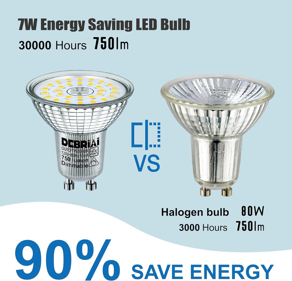 GU10 Dimmable LED Bulbs, 7W Equivalent to 75W, 5000K Daylight White, 25,000 Hours Lifespan Energy Efficient Light
