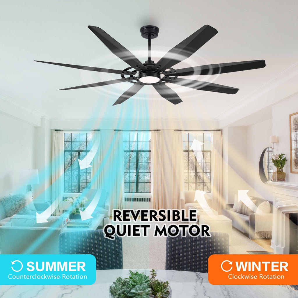72 inch Large Ceiling Fan with Light & Remote Control, Aluminum 8-Blades Modern Industrial Ceiling Fan, Reversible