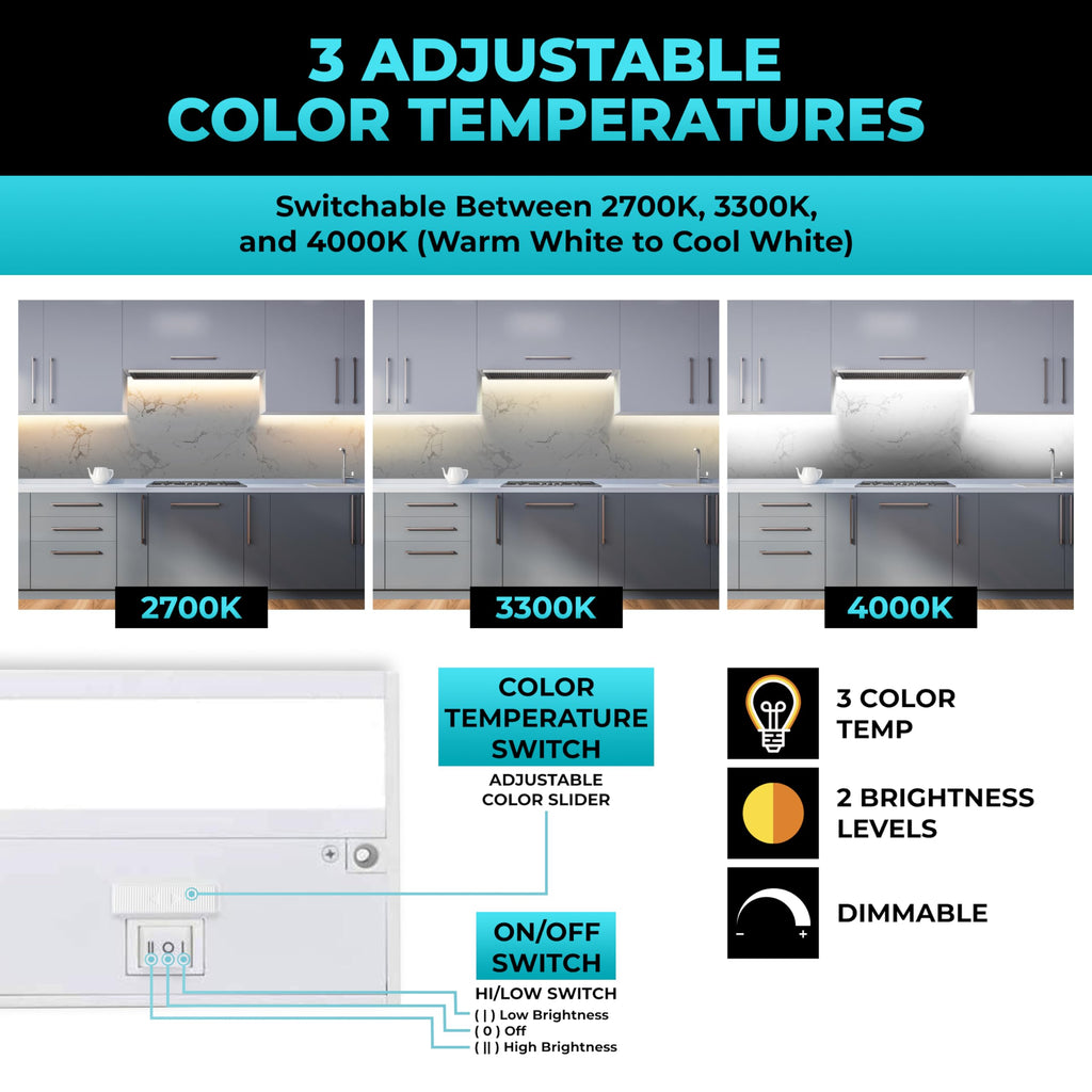 LED Under Cabinet Lighting Hardwired - 3CCT 32 Inch White Finish - Undercabinet Lights - Linkable Undercounter