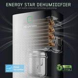 30 Pint Dehumidifiers for Home and Basements, with 3 Working Modes, Overflow Protection