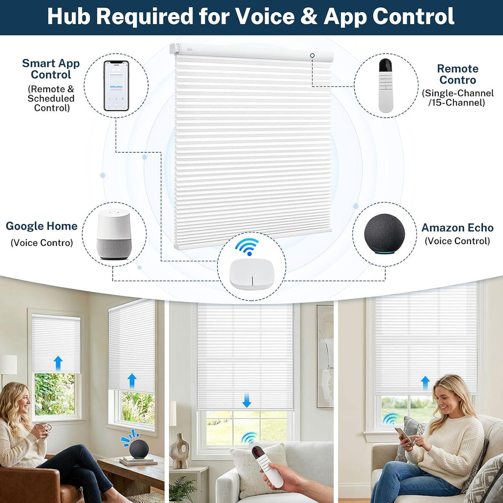 Motorized No Drill Cordless Cellular Shades, 1.5" Smart Electric Honeycomb Blind with Remote Control, Automatic No