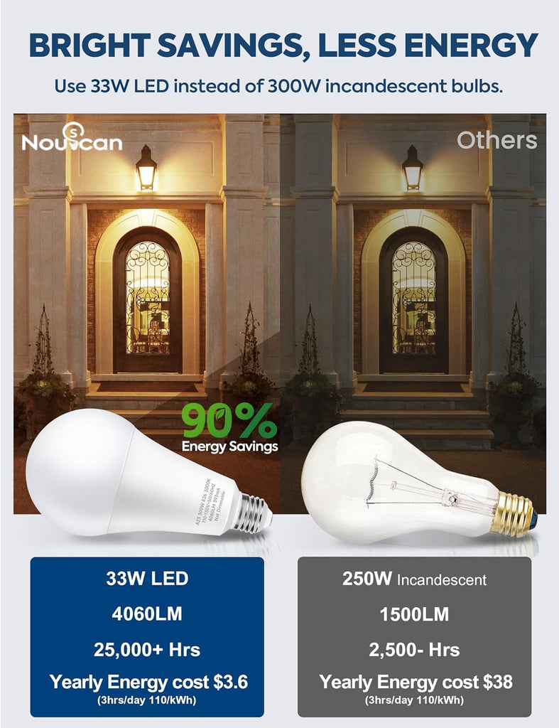 300W Equivalent Super Bright LED Light Bulbs, Warm White 3000K