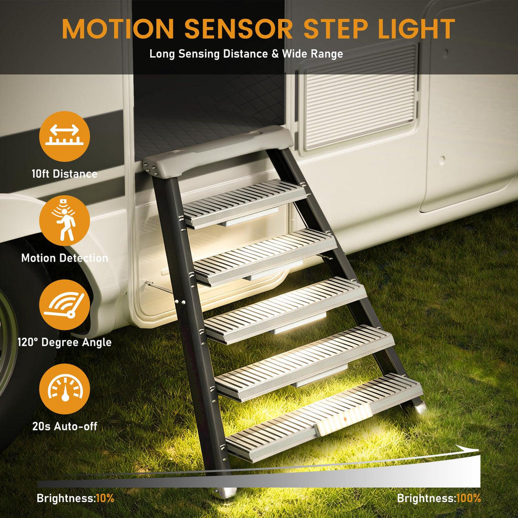Under Cabinet Lighting with Remote, Motion Activated Closet Light