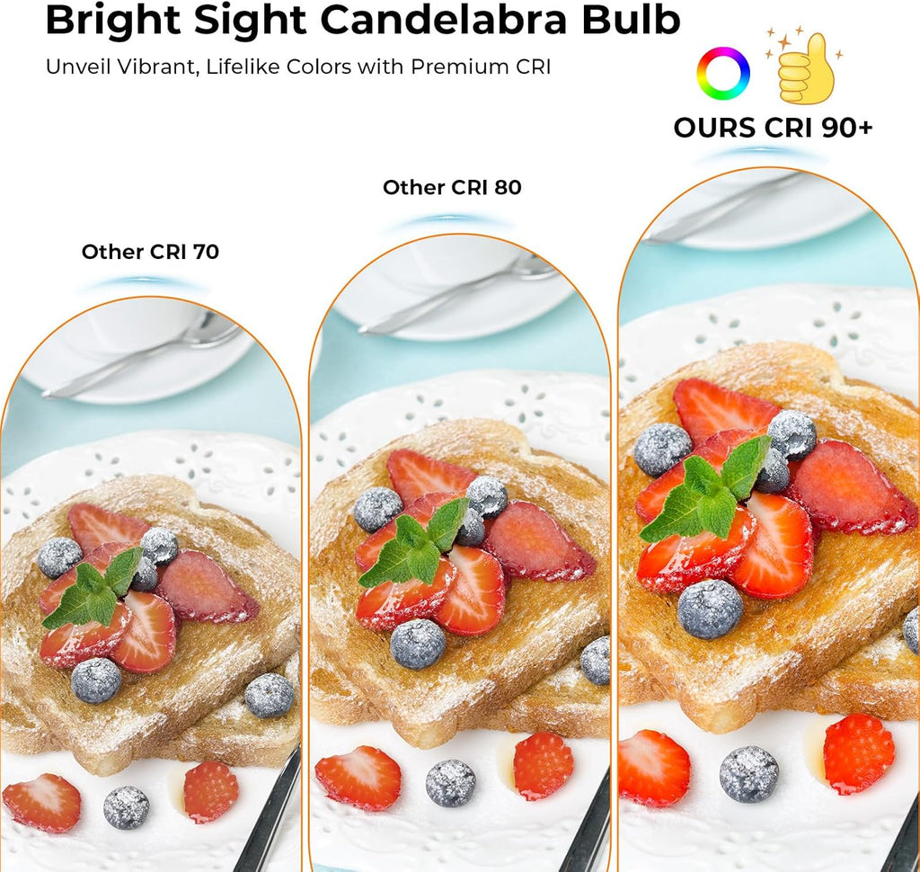 E12 Candelabra Bulb, 5000K Daylight LED Chandelier Light Bulbs