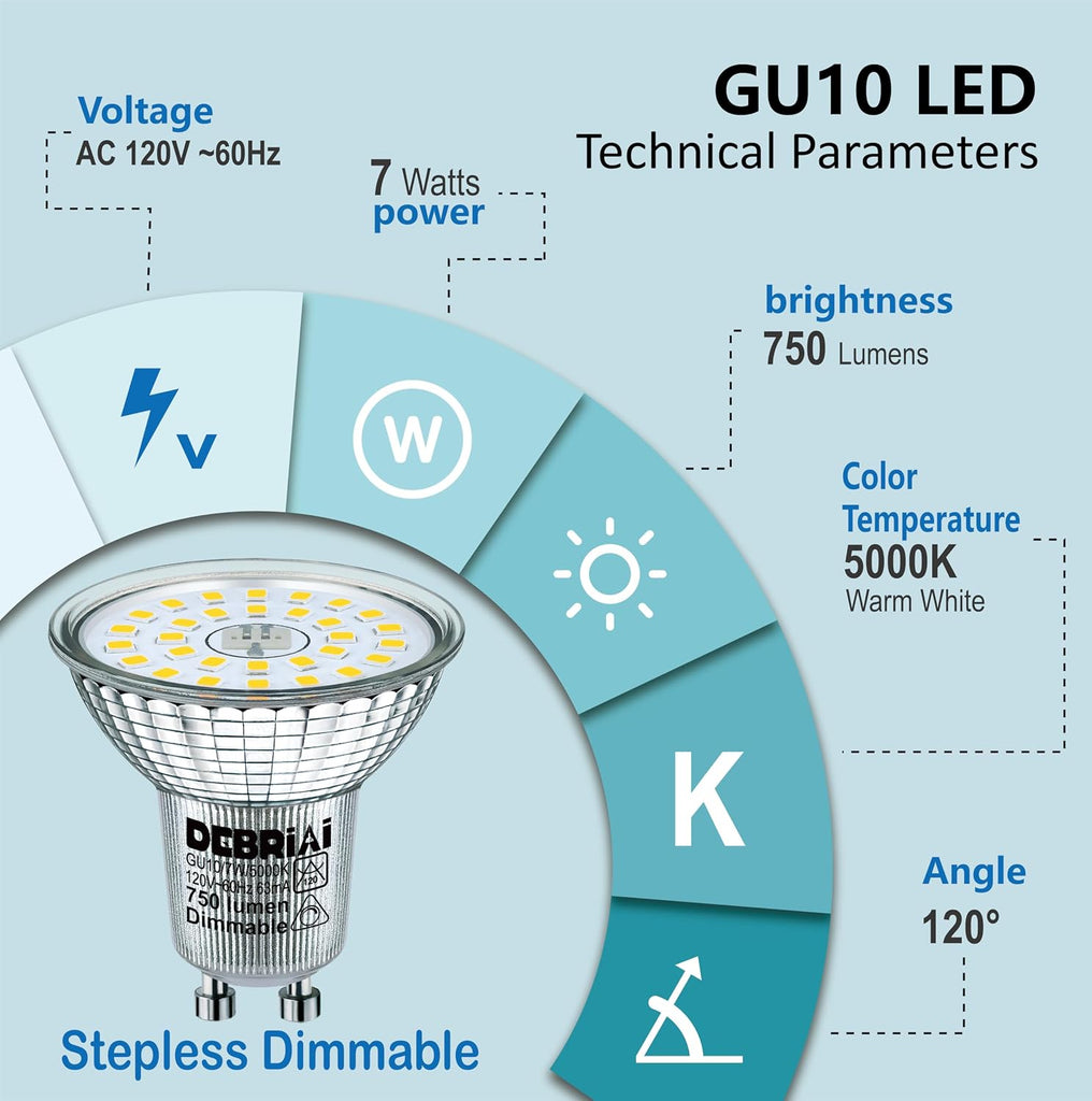 GU10 Dimmable LED Bulbs, 7W Equivalent to 75W, 5000K Daylight White, 25,000 Hours Lifespan Energy Efficient Light