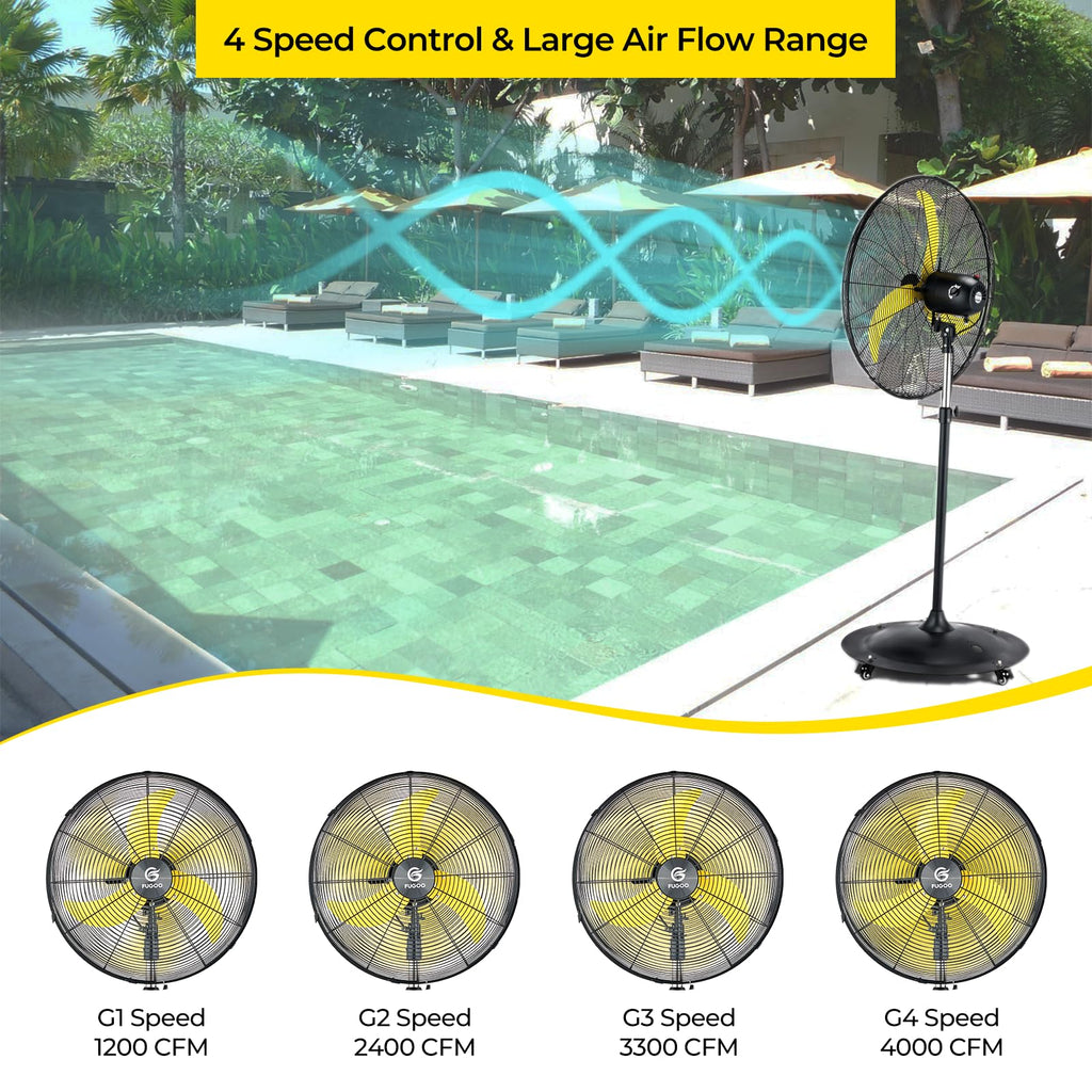 20" Outdoor Oscillating Pedestal Fan,Quiet,High Velocity