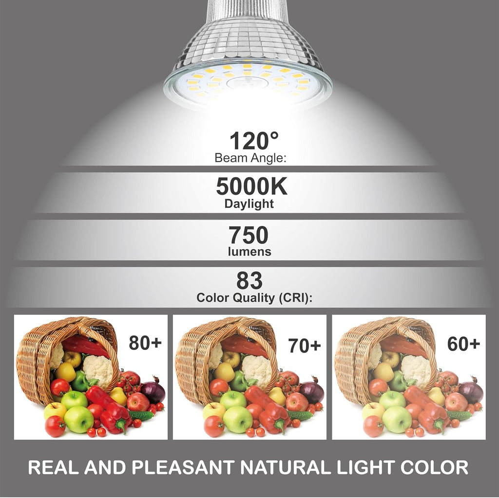 MR16 GU10 LED Light Bulb Dimmable, 75W Equivalent, 750 Lumens Daylight White 5000K Flicker-Free, 7W Energy Efficient