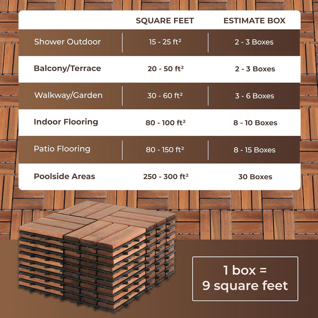 Pack of 9 Deck Tiles for Balcony, Poolside, Outdoor Area - Solid Acacia Waterproof Interlocking Deck Tiles