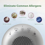 HP400 Air Purifiers for Home, Air Purifier Tower for Pets, Odors, Allergens, Smoke, Dust, VOC's. Air