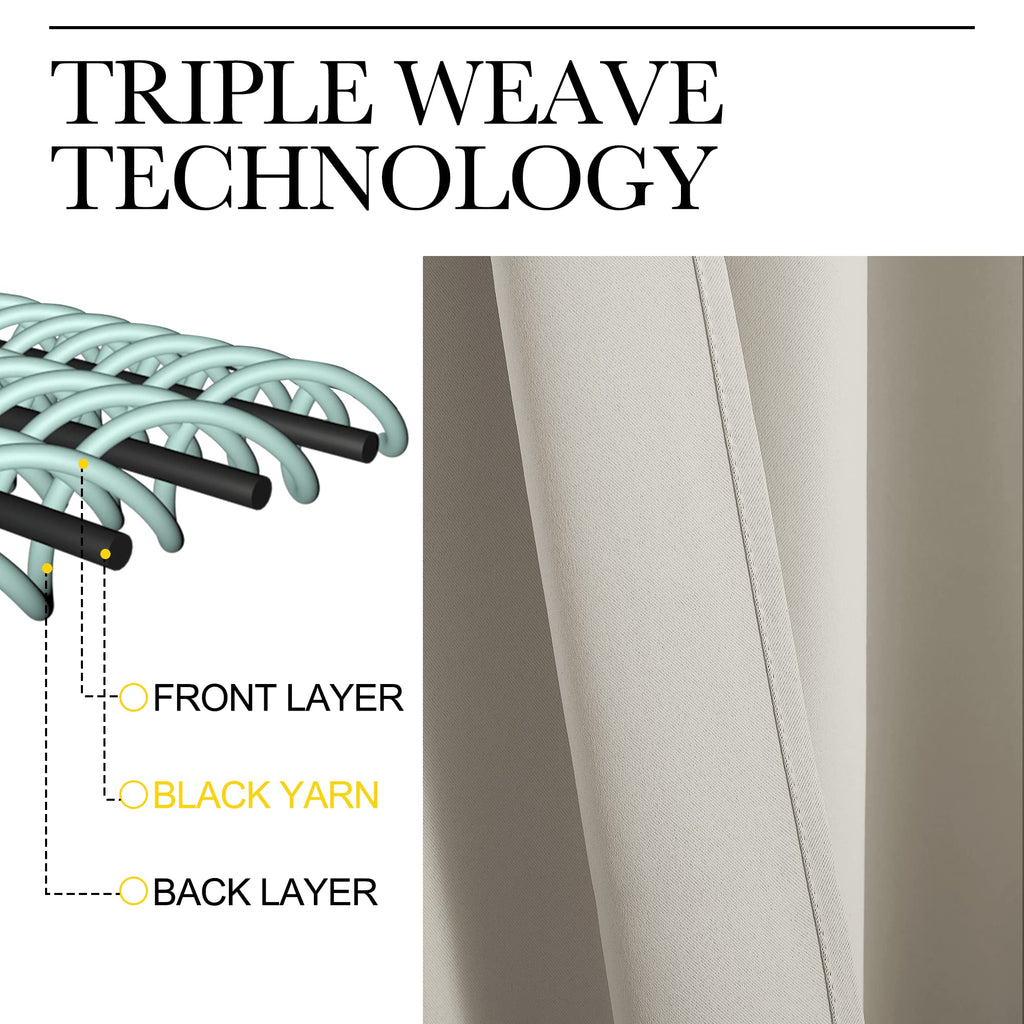 Blackout Natural Curtain, 1 Panel, W55 x L86, Thermal Insulated Solid Grommet Sound Reducing Energy Saving Window