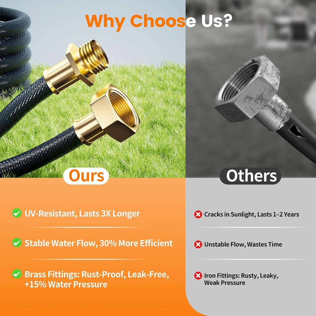 Retractable Garden Hose Reel 1/2" x 100ft, Auto Rewind Hose Reels for Outside, Heavy-Duty Wall-Mounted Outdoor Hose