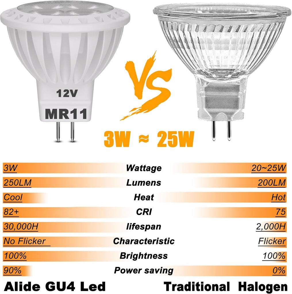 MR11 LED Bulbs 12v 20w 35w Replacement Low Voltage Landscape