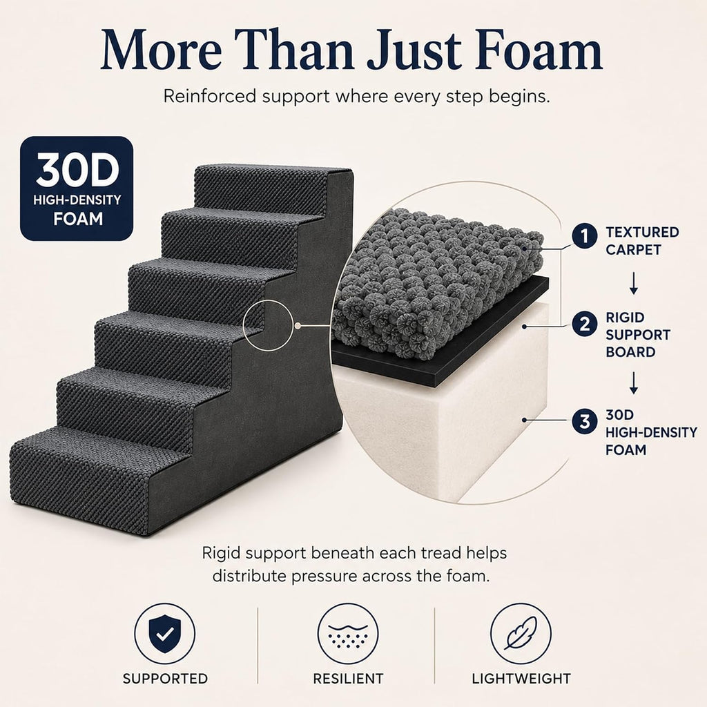Multi‐Scene Pet Step, Grey, 7-Step