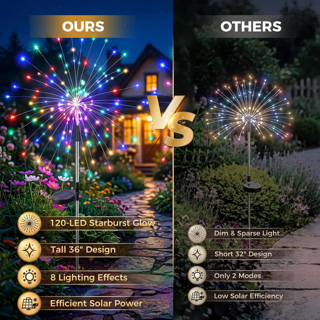 Solar Garden Lights Outdoor 8Pack,Multicolor Solar Firework Lights