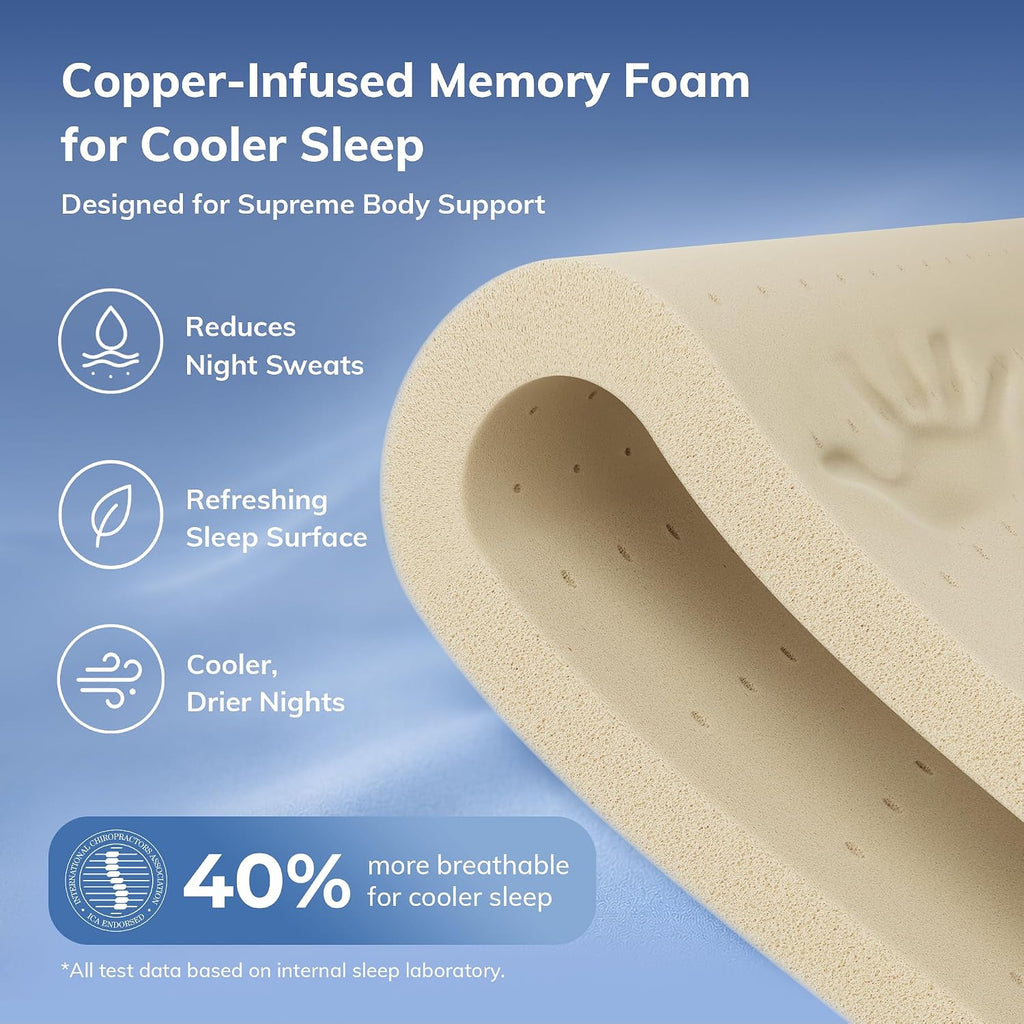 California King Size 12 Inch Hybrid Mattress in a Box, 5 Zone Pocket Spring Memory Foam, Firm Support, Pressure