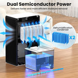 Dehumidifier, 1000 sq.ft Quiet Dehumidifiers for Home Bedroom Bathroom Basement with 95oz Water Tank, Sleep Mode