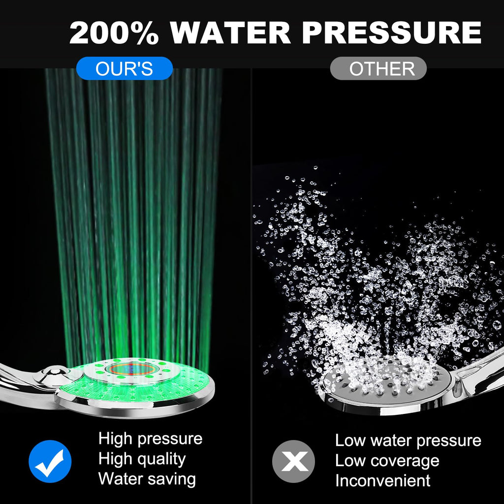 LED Shower Head Color Changing, Shower Head High Pressure with Hose