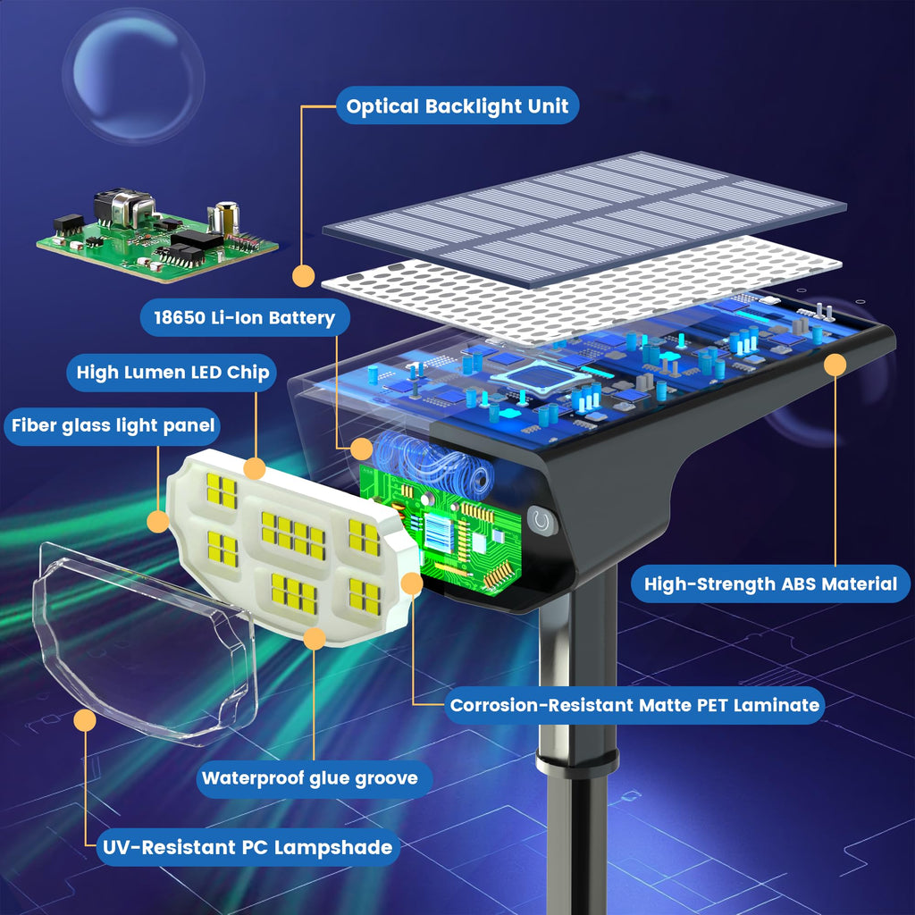 Solar Spot Lights Outdoor IP68 Waterproof, Ultra-Bright Performance, Simple Modes for Easier Operation, Auto
