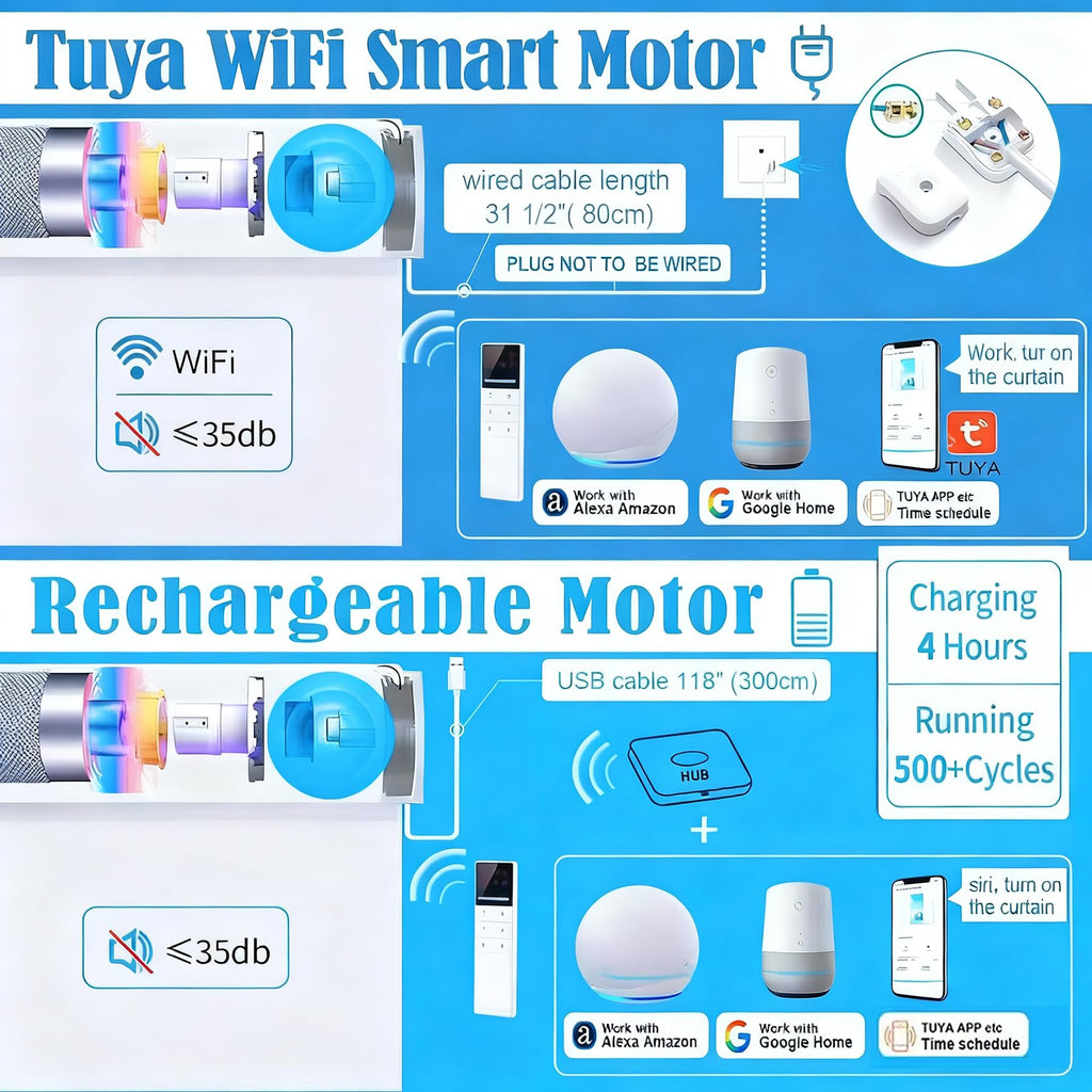 Smart Motorized Zebra Shades with Alexa (Jacquard-Bean Paste)