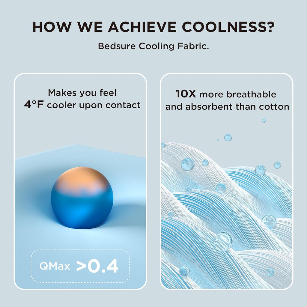 Cooling Blankets for Hot Sleepers, King, Blue, 104"x90" | Cooling Comforter, Cold, Ice, Cool, Breathable