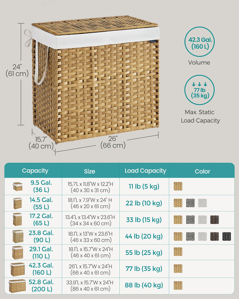 Laundry Hamper with Lid, 43.2Gal (160 L) Synthetic Rattan,Foldable