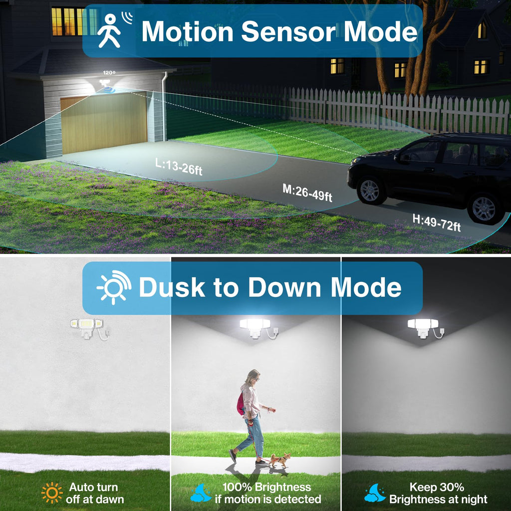 70W Motion Sensor Outdoor Light Plug in, Motion Flood Light Dusk to Dawn, LED Security Light IP65 Waterproof
