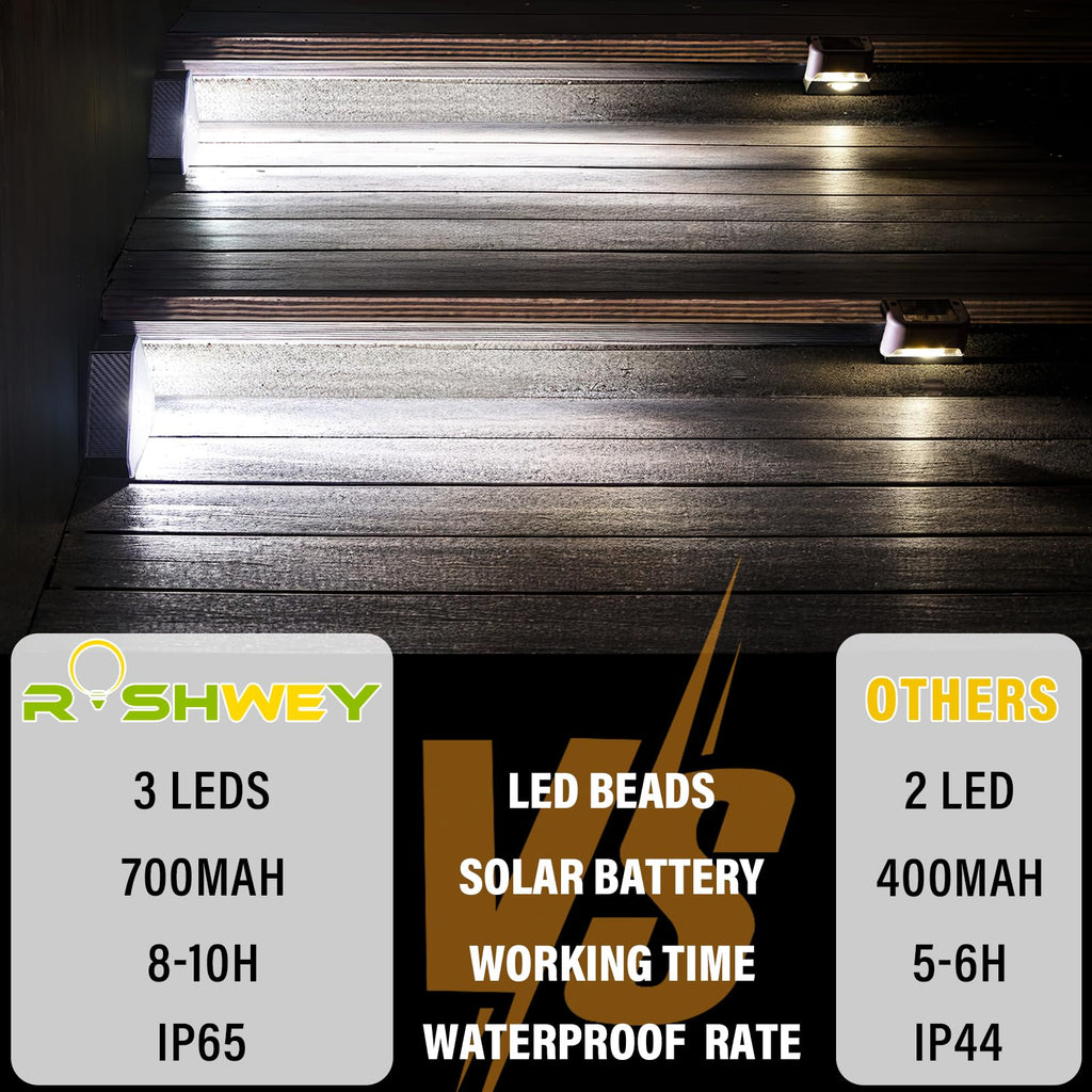 Solar Step Lights for Outside Waterproof, 8 Pack Outdoor Deck Steps Lights, Triangle Solar Stair Light for Outside