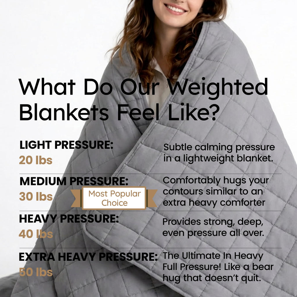 King Size Weighted Blanket 30 lbs, Also Fits California King Beds