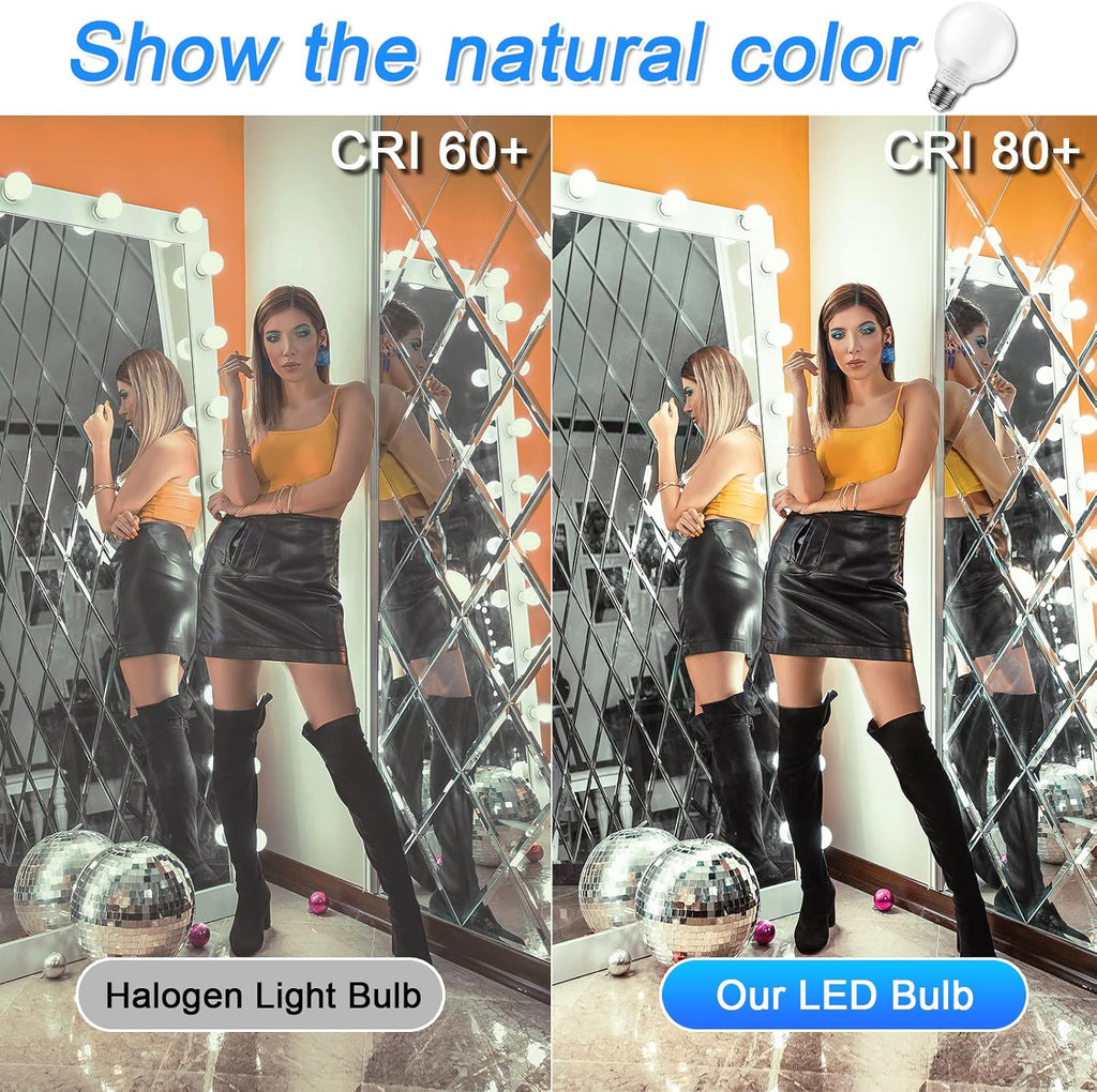 Bathroom Vanity Light Bulbs, 60W Equivalent, E26 Base, Daylight