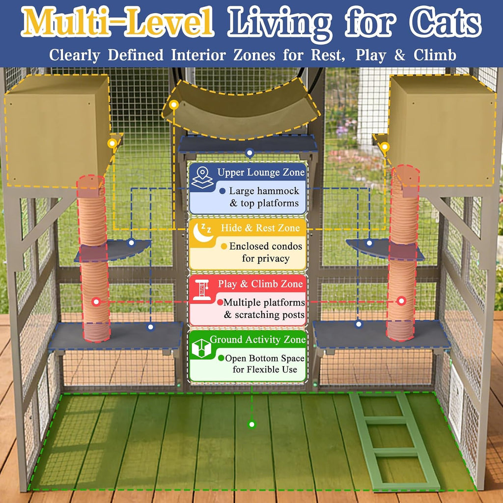 61.5" L Walk-in Catio Outdoor Cat Enclosure for Multiple Cats