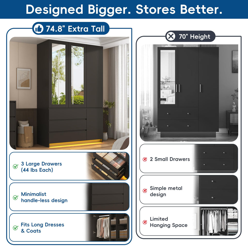 75" Tall Modern Wardrobe Closet with 2 Mirrors, LED Lights, 47"W Armoire Wardrobe Cabinet with 3 Drawers, Hanging