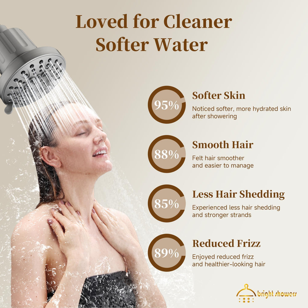Filtered Shower Head, High Pressure Fixed Showerhead for Hard Water, Dual-Media Filter Removes Chlorine & Impurities