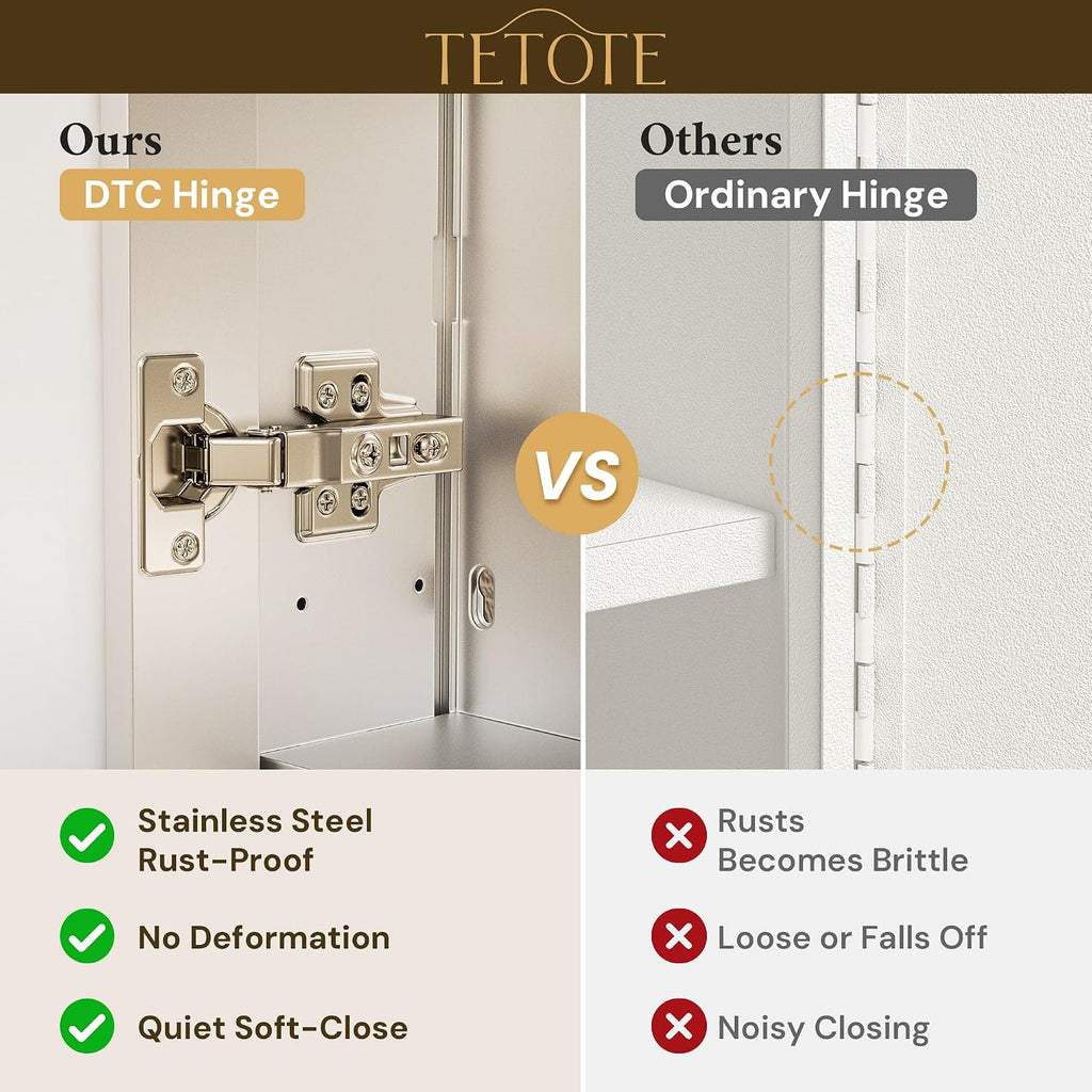 20 x 32 Medicine Cabinet Mirror with Tempered Beveled Mirror Silver Medicine Cabinet Aluminum Cabinet DTC Hinges
