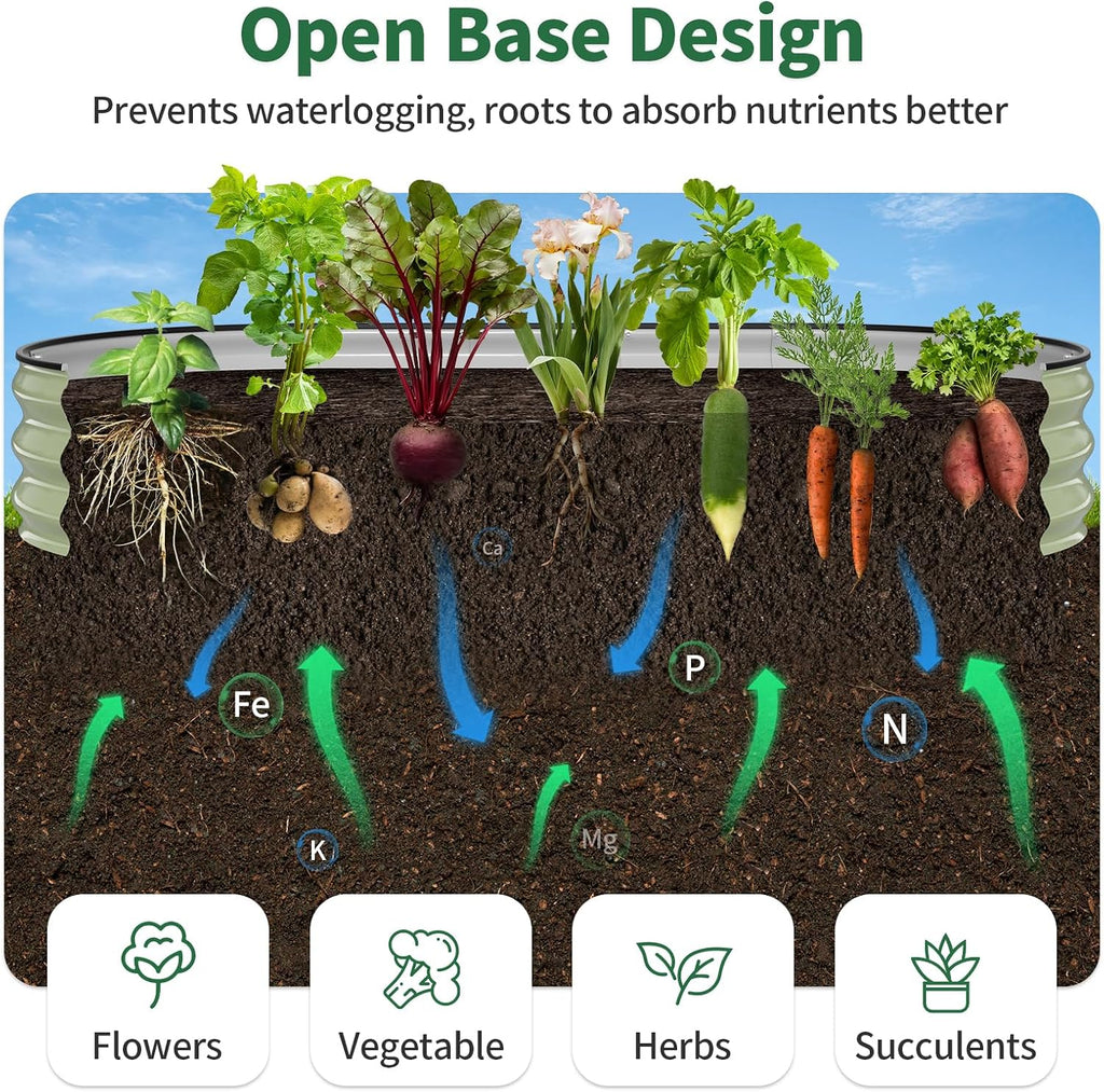 Raised Garden Bed, 6x3x1 FT Galvanized Steel Metal Raised Garden Bed, Oval Open-Bottom Design, 12-Inch Deep for