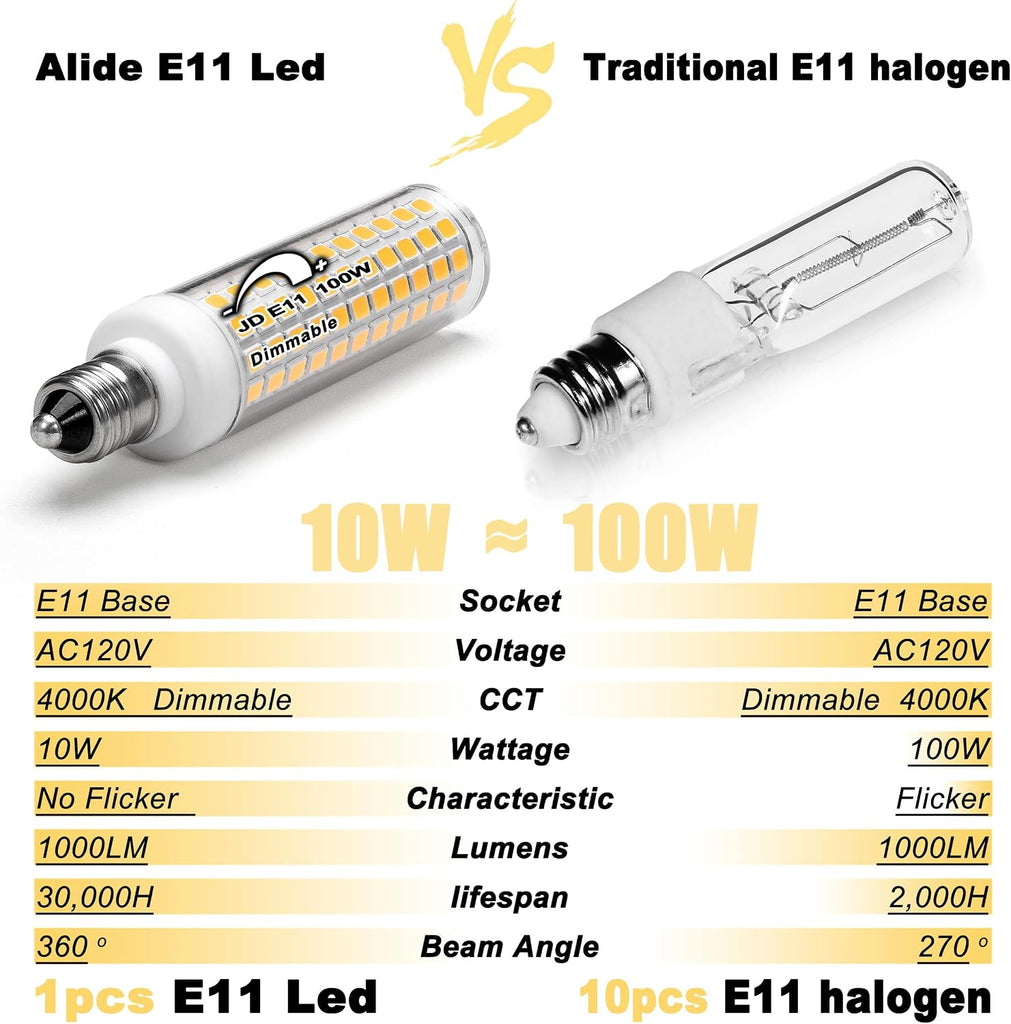 JDE11 E11 Led Bulbs 120V 100W Candelabra Bulbs Equiva Dimmable,4000k