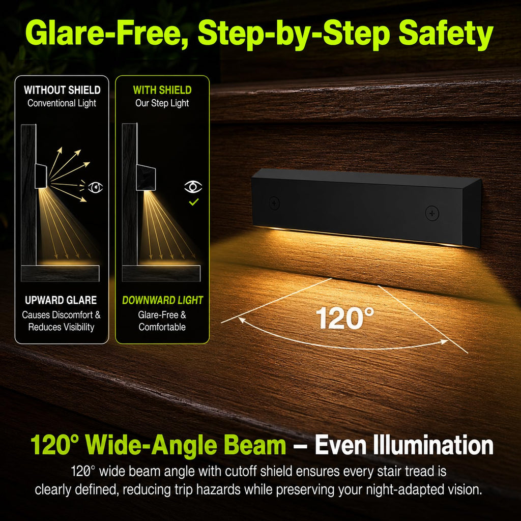 Low Voltage 12V AC/DC LED Step Lights, 4W 2700K Warm White, 6-Inch IP65 Waterproof Outdoor Stair Lights