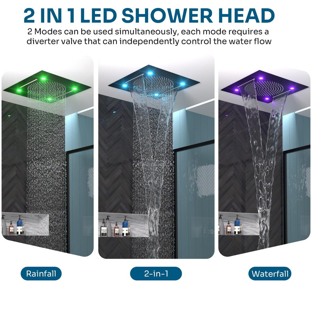 20 Inch LED Shower Head - High Flow Rainfall Showerhead - Waterfall Full Body Coverage, Universal