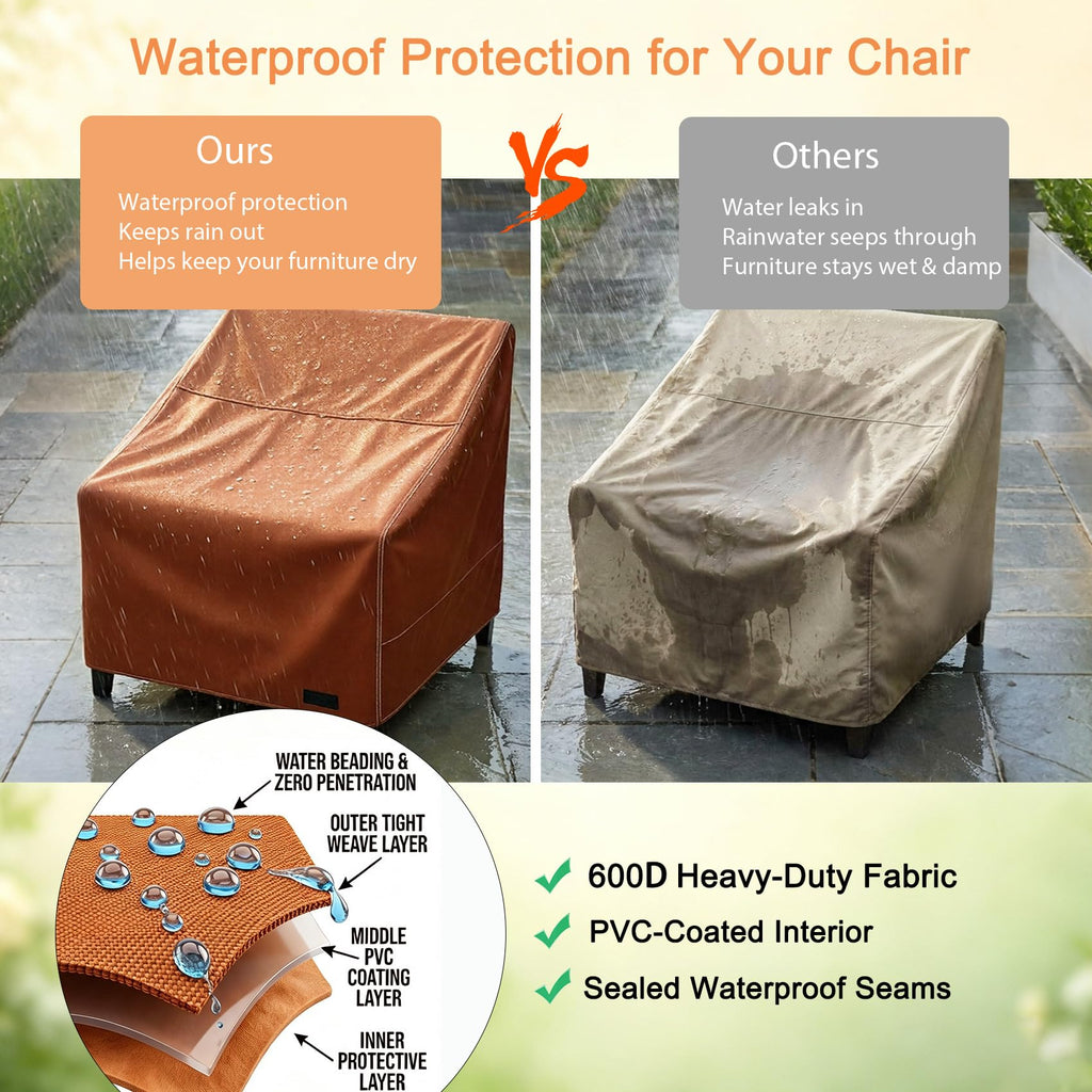 For Outdoor Furniture Set 2, 26"W x 28"D x 28"H