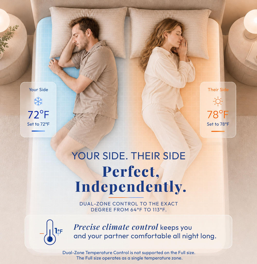 All Season Cooling & Heating Mattress Pad Queen, Water-Circulating Mattress Topper, Dual-Zone Temperature Control, AI
