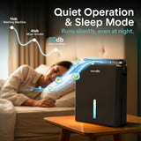 91 OZ Dehumidifier For Home | Covers 1200 SQ FT For Basements, Bedrooms