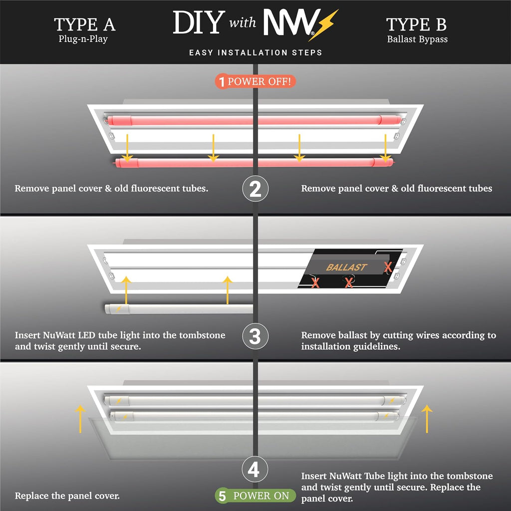 30 Pack 4FT T5 LED Bulbs Dimmable, 5000K Daylight, Single/Dual Ended