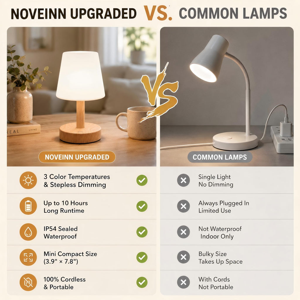 Shower Lamp IP54 Waterproof, Cordless Table Lamp, Wood Grain 1 Pack