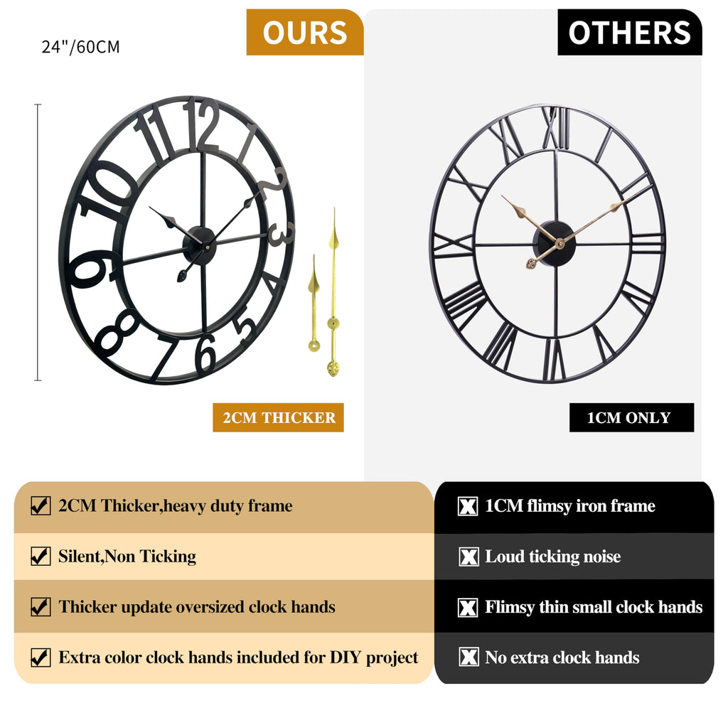 Silent 24 Inch Wall Clocks Decor, Arabic Numeral