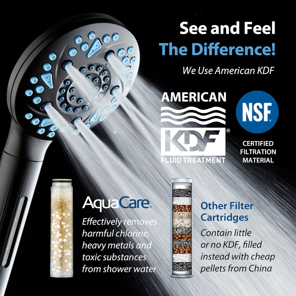 High Pressure 10 Spray Mode Filtered Showerhead - Handheld Shower Head Filters Chlorine to Heal Dry Skin, Revive Hair