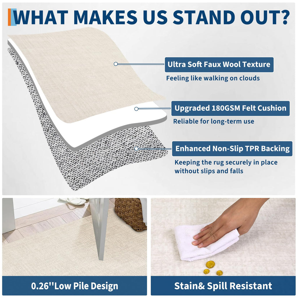 Solid Washable Area Rug Neutral Rugs, Solid Bedroom Rug Non-Slip, Low Pile Stain-Resistant Modern Rug Table